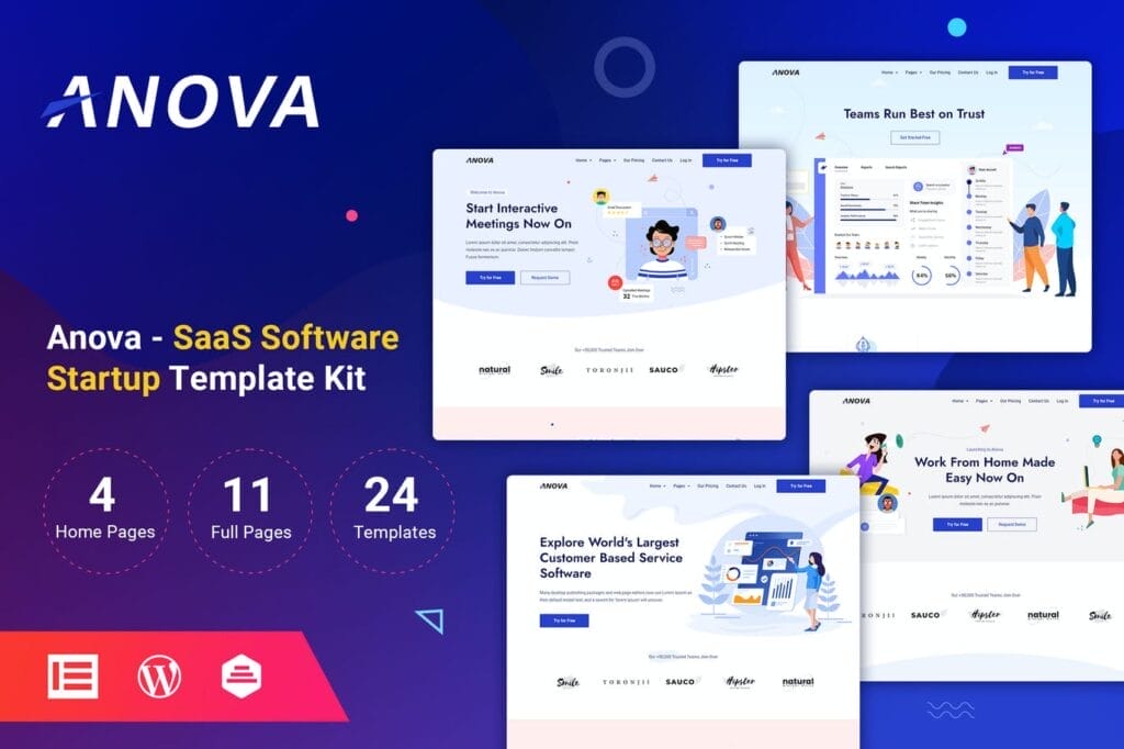 Anova – SaaS & Startup Elementor Template Kit